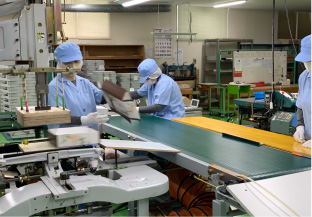 貼り箱製造ライン